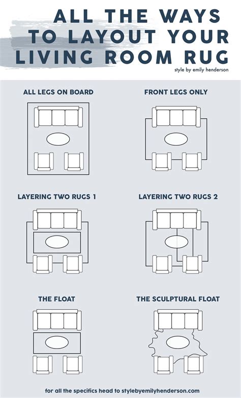 how to count carpet size